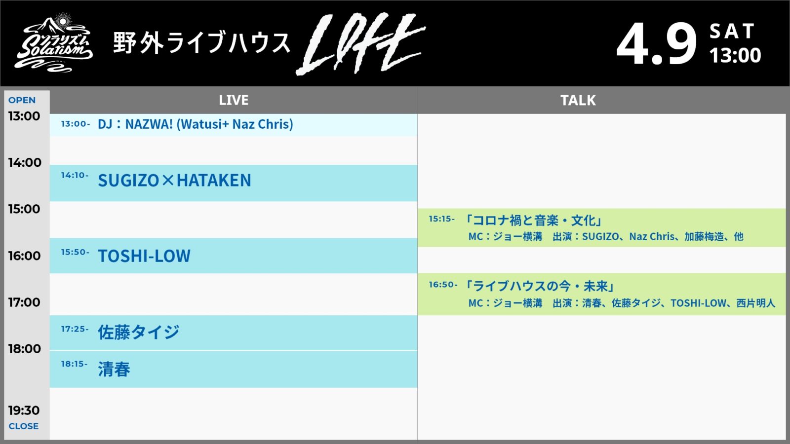 タイムテーブル